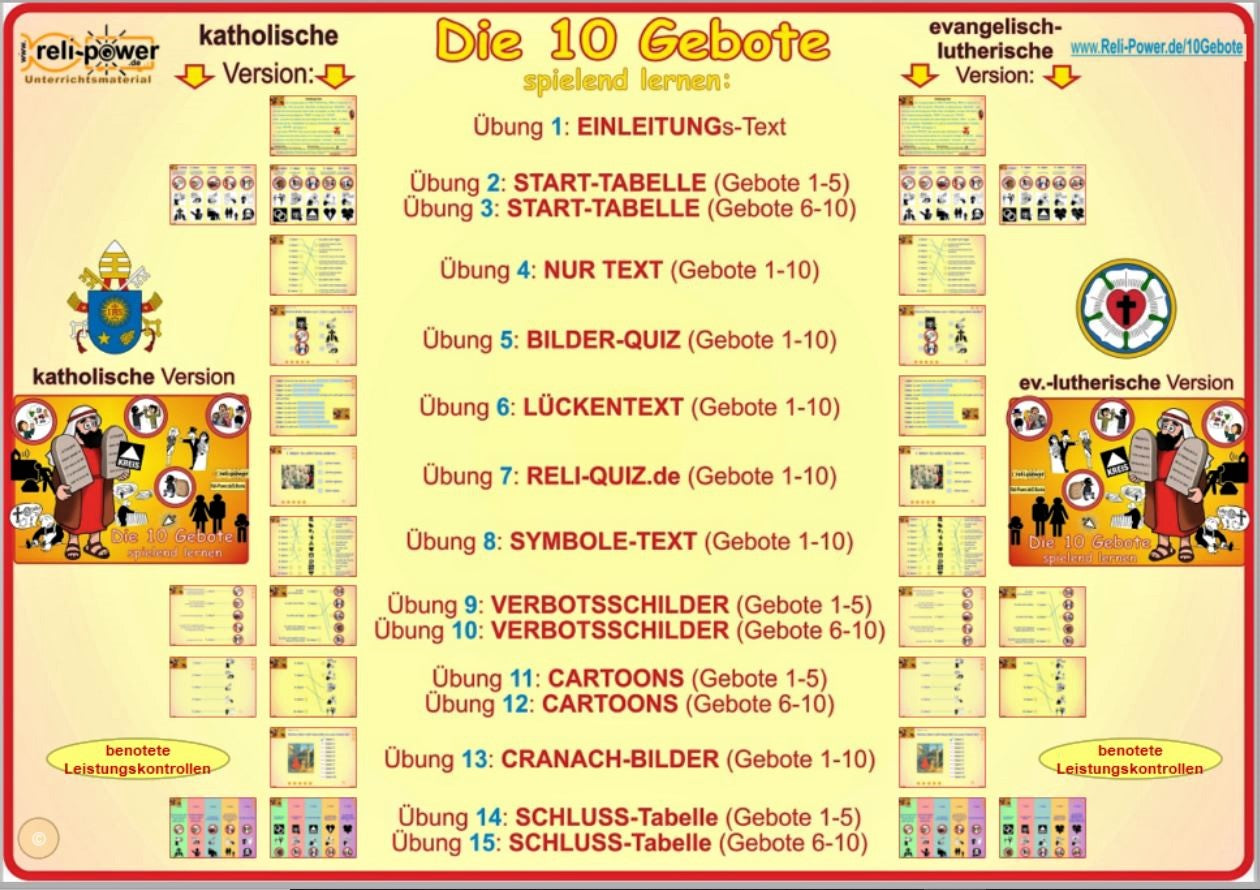 Lehrer-Paket: 10 Gebote